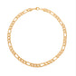 Cadena Trend